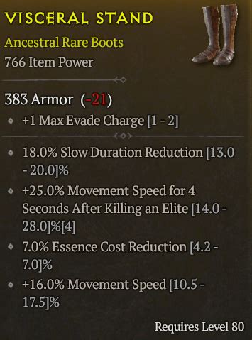 Gg Necro Boots Max Essence Cost Double Move Spd Topic D Jsp