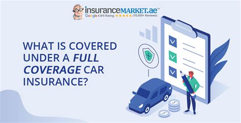 What Is Covered Under A Full Coverage Car Insurance InsuranceMarket Ae