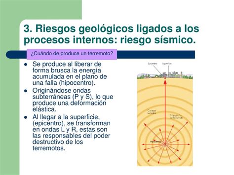 PPT TEMA 7 Los riesgos geológicos PowerPoint Presentation free