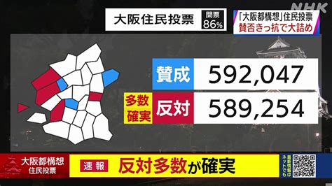 「大阪都構想」 民意は大阪市存続を求めた Nhk政治マガジン