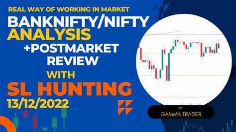 Nifty And Banknifty Pre Market Analysis For 13 December 2022 Stoploss