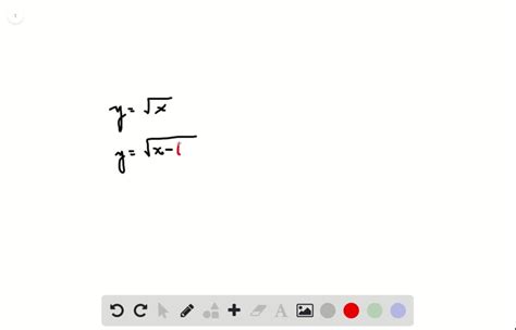 Solved If The Graph Of Y X Is Translated Five Units To The Left