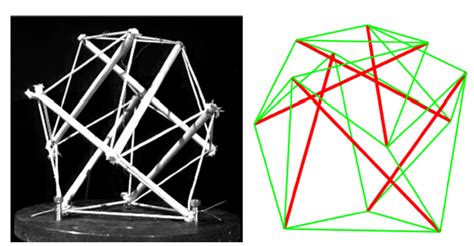 张拉整体结构的动力学等效建模与实验验证1 中科院力学研究所 Free考研考试