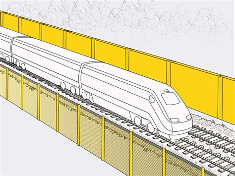 Intrusion Barriers California High Speed Rail