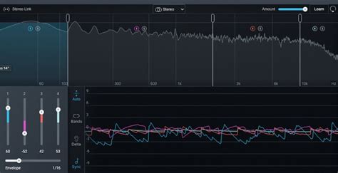 IZotope Ozone 10 Advanced Review AI Mastering Unleashed