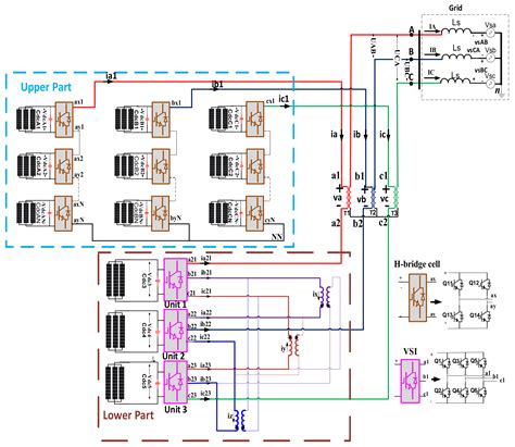 Energies Free Full Text Cascaded Multilevel Inverter Topology Based