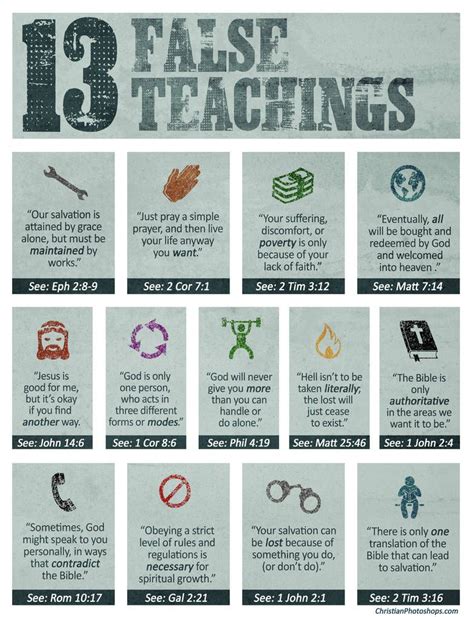 False Teachings Infographic By Kevron2001 Bible Study Notes Bible