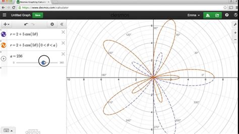 Flower Function Desmos | Best Flower Site