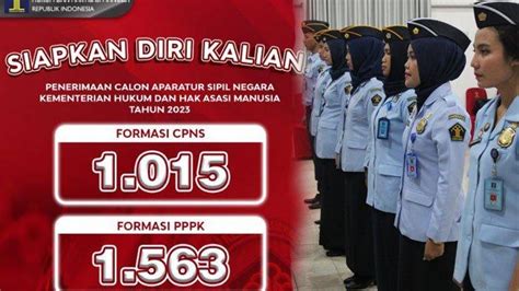 Formasi CPNS Dan PPPK 2023 Kemenkumham RI Tribunjambi