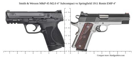 Smith Wesson M P M Subcompact Vs Springfield Ronin Emp