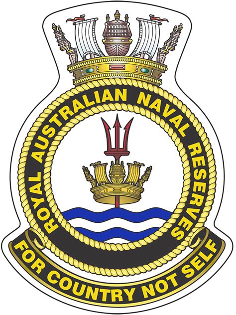 Royal Australian Naval Reserves | The Sea Power Centre