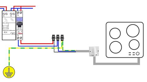 Se R Unir Lamour D Partement Branchement Prise Plaque De Cuisson