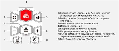 Mileseey X Manualsinfo Ru