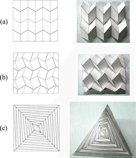 Examples of rigid foldable origami. (a) Miura-ori. (b) DCS. (c) Pleated... | Download Scientific ...