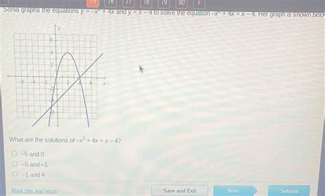 15 76 78 79 80 Sonia Graphs The Equations Y X 2 4x And Y X 4 To