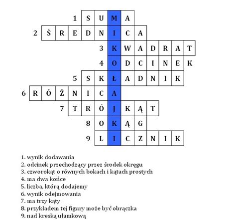 Zrób krzyżówkę matematyczną z hasłem matematyczne mikołajki Proszę o