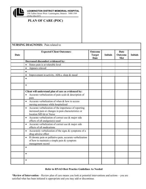 Sample Nursing Care Plan - Long-Term Care Best Practices Toolkit