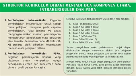 Struktur Kurikulum Kma Tahun Pptx