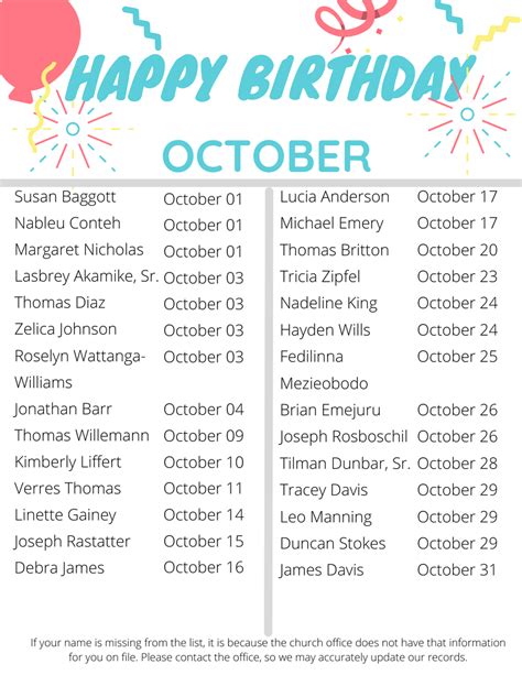 October Birthdays & Anniversaries — All Saints' Church