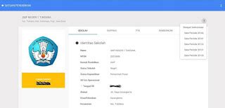 Aplikasi Dapodikdas Versi 3 04 Info Kepegawaian