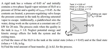 Solved Volume Of M And Initially A Rigid Tank Has A Chegg