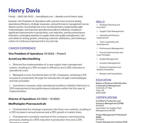 1 Vice President Of Operations CV Examples Free Templates