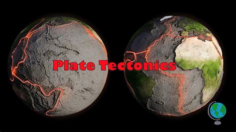 Why does our Earth move? Plate Tectonics - diagram and explanation ...