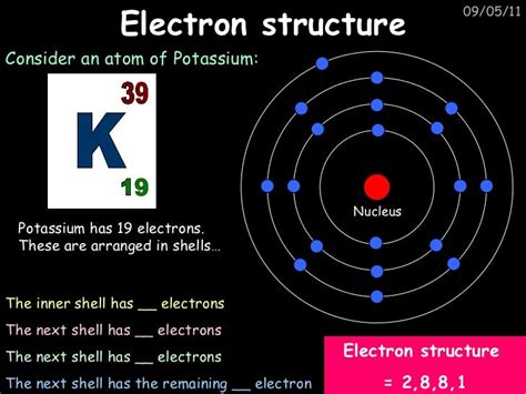 Gcse C4 Chemical Patterns Bonding And Periodic Table Revision