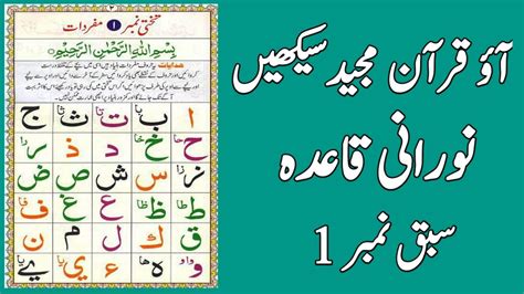 Learn To Read Quran With Tajweed Lesson 1 Arabic Alphabet For Beginner Online Quran With