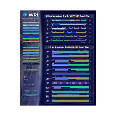 Unlock A World Of Information With La W Radio: The Ultimate Source For News, Talk, And Entertainment
