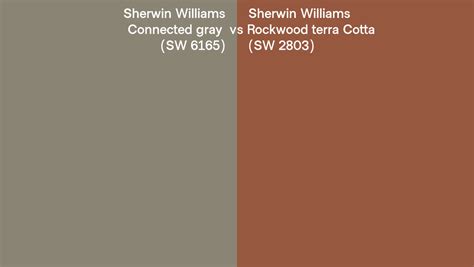 Sherwin Williams Connected Gray Vs Rockwood Terra Cotta Side By Side