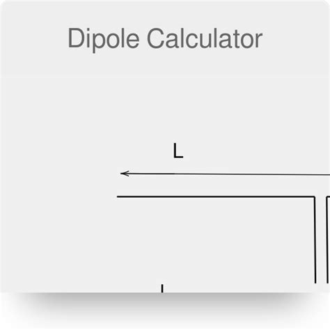 33 Loaded Dipole Antenna Calculator ElanorLiyana