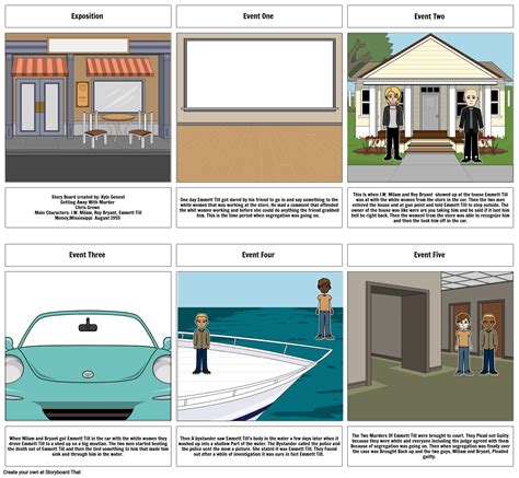Getting Away with Murder Storyboard par 5af2673e