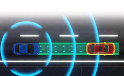 Understanding Fmcw Automotive Radar Times Ev