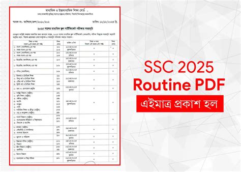 SSC Suggestion 2025 PDF এসএসস সজশন ২০২৫