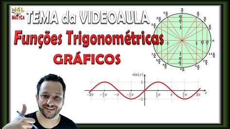 Exercicios De Fun O Trigonometrica Fdplearn