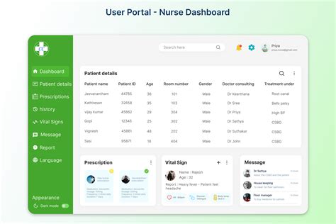 Hospital Management System Uiux Design Behance