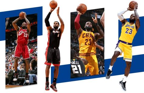 LeBron James Stats NBA Record | NBA.com