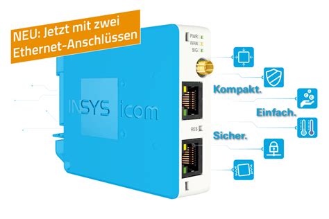 Miro Router Jetzt Insys Icom Kontaktieren