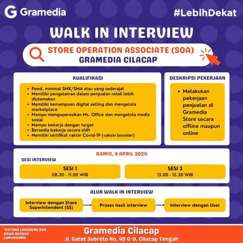 Lowongan Kerja Pt Gramedia Asri Media Gramedia Cilacap