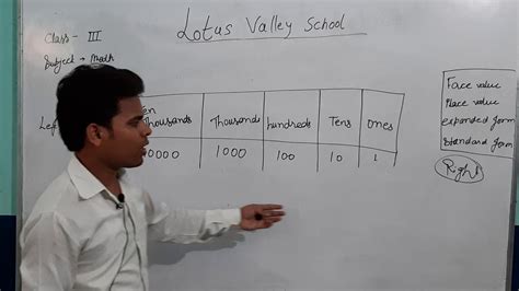 Class Iii Chapter 1 Part 2 Math By Amarjeet Sir Youtube