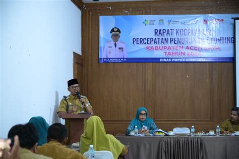 InfoPublik Pj Bupati Aceh Jaya Pimpin Rapat Koordinasi Percepatan