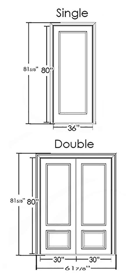 Interior Door Standard Dimensions Psoriasisguru