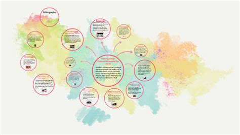 Coming of Age Ceremonies around the world by ashley mccausland on Prezi