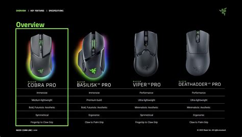 Razer Cobra Pro Hands On Review Razers New