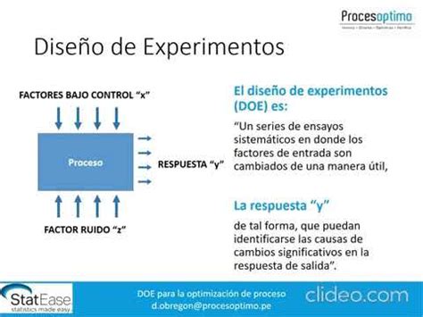 Dise O De Experimentos Para Que Sirve Y Como Se Aplica Youtube