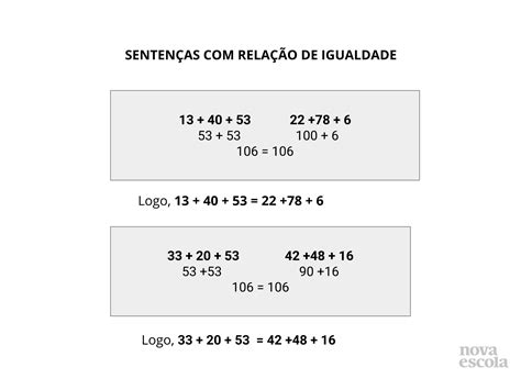 Ideias de igualdade em diferentes sentenças de adições Planos de Aula