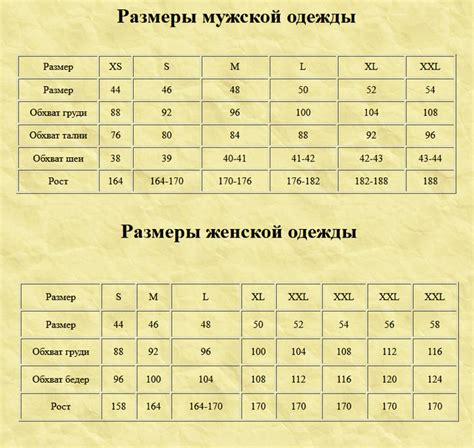 2XL это какой размер одежды?
