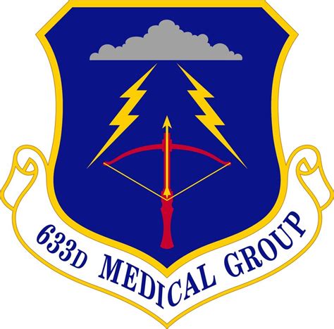 Medical Group Acc Air Force Historical Research Agency Display