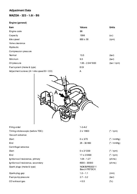 Pdf Adjustment Data Mazda 323 1 6i B6